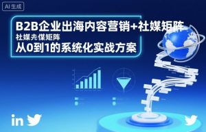 B2B企业出海内容营销+社媒矩阵，从0到1的系统化实战方案-资源云