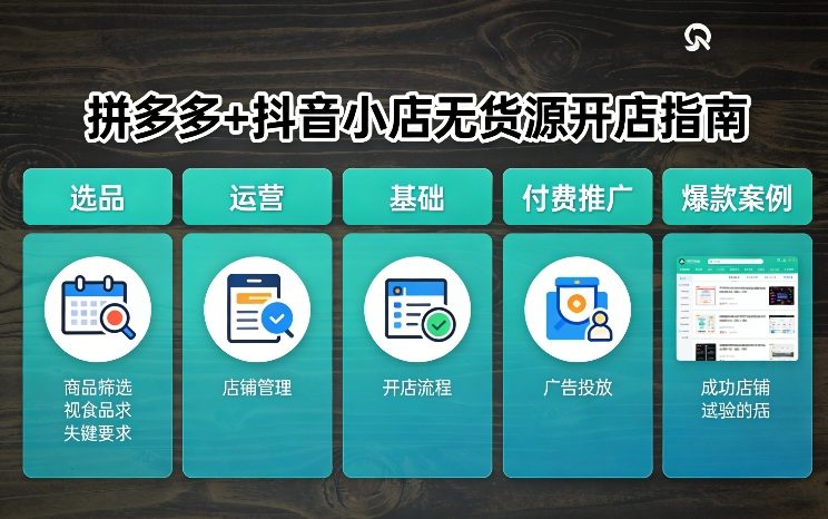 拼多多+抖音小店无货源开店，包括：选品、运营、基础、付费推广、爆款案例等(更新26年2月)-资源云