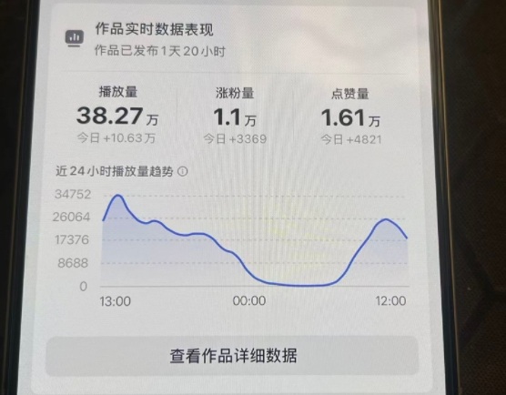 26年2月最新抖音起号涨粉教学，一分钟一个视频，7天上万粉，外面收费288-资源云