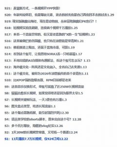 2026年油管情报包，youtube热门玩法风向标，助力创作者精准踩中风口，实现流量与变现的双重突破-资源云