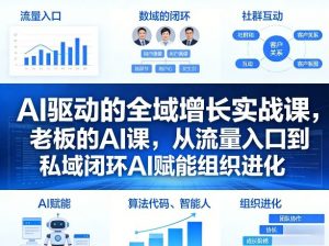 AI驱动的全域增长实战课，老板的AI课，从流量入口到私域闭环AI赋能组织进化（26年3月12-14日）-资源云