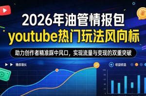 2026年油管情报包,youtube热门玩法风向标,助力创作者精准踩中风口,实现流量与变现的双重突破(更新)-资源云