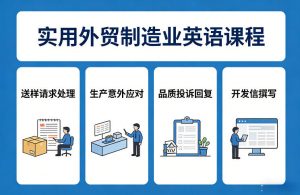 实用外贸制造业英语课程，教你专业处理送样请求、应对生产意外、回复品质投诉、撰写开发信等-资源云