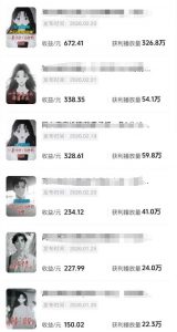 抖音某博主的AI情感故事第一人称解说视频教学,条条爆款,撸创作伙伴计划收益-资源云