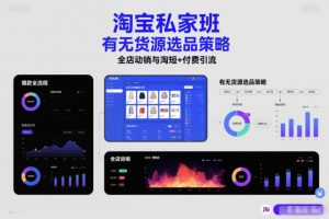 淘宝私家班，有无货源选品策略，高成功率爆款全流程打法，全店动销与淘短+付费引流（更新2026年4月）-资源云