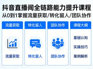抖音直播间浓缩版视频课程,从0到1掌握直播间流量获取、转化留人、团队协作的全链路能力-资源云