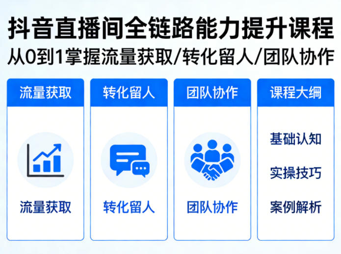 抖音直播间浓缩版视频课程，从0到1掌握直播间流量获取、转化留人、团队协作的全链路能力-资源云