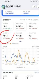 外面卖599的短视频带货投流课:从千川起号到爆款起量,全套好物投流打品实战玩法-资源云